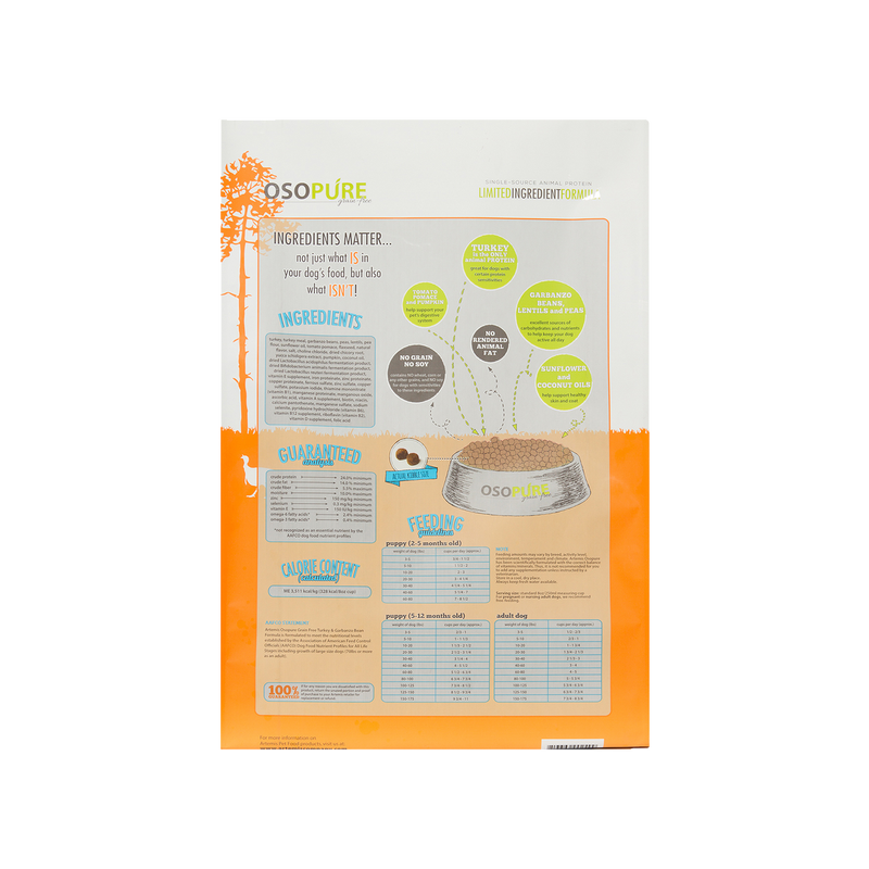 WholeHearted Easy essen Digest